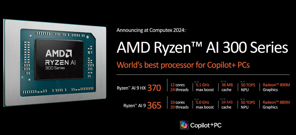 تكنولوجيا: AMD تعلن رسمياً عن الجيل الجديد من معالجات أجهزة الحاسب المحمول في #Computex 2024