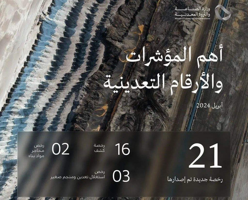 وزارة الصناعة والثروة المعدنية تصدر 21 رخصة تعدينية جديدة خلال شهر أبريل 2024