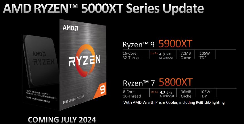 تكنولوجيا: AMD تكشف النقاب عن AMD Ryzen 9 5900XT وRyzen 7 5800XT في فعاليات #Computex 2024