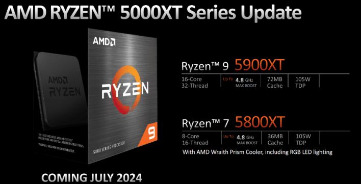 تكنولوجيا: AMD تكشف النقاب عن AMD Ryzen 9 5900XT وRyzen 7 5800XT في فعاليات #Computex 2024