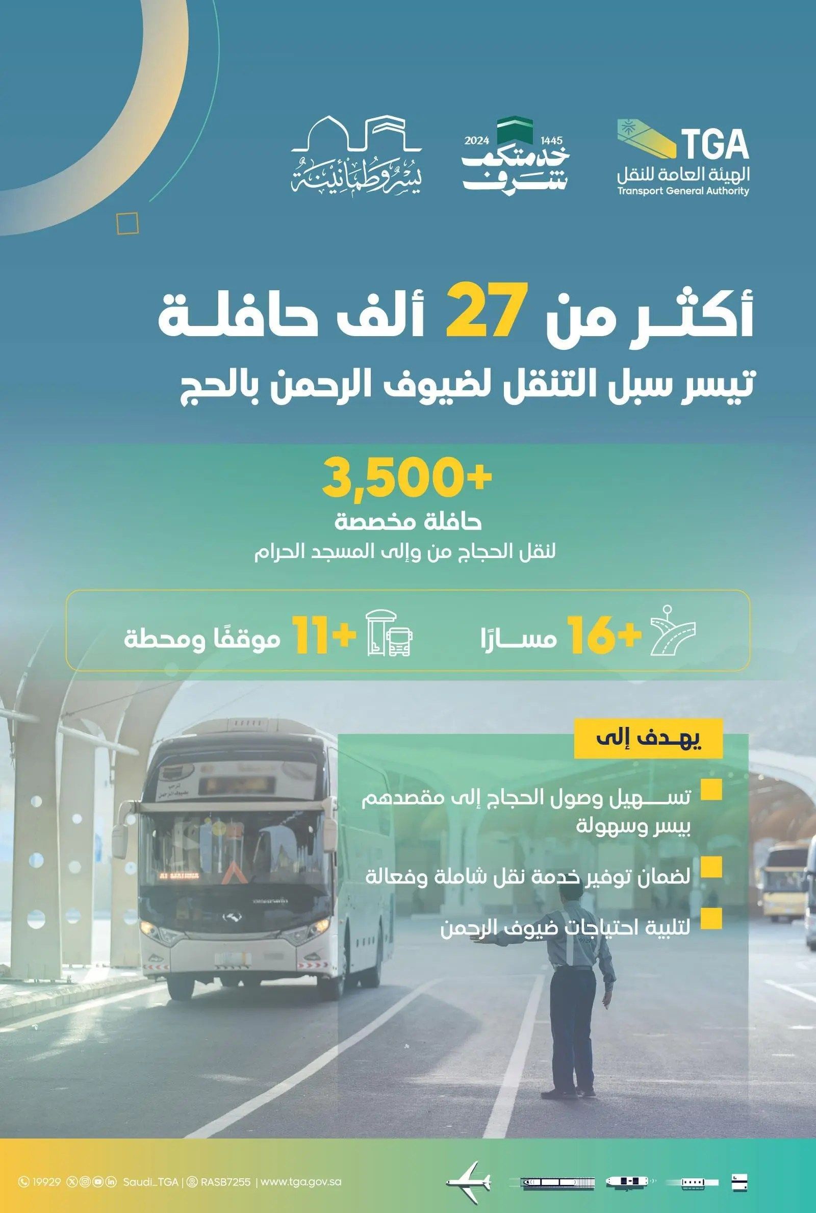 السعودية | هيئة النقل تهيئ أكثر من 27 ألف حافلة حديثة لنقل ضيوف الرحمن خلال موسم حج 1445 هـ