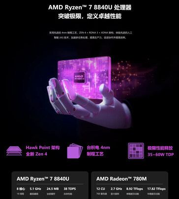 تكنولوجيا: الكشف عن مواصفات GPD Duo مع معالج AMD Ryzen 7 8840U وذاكرة عشوائية تصل سعتها إلى 96 جيجابايت