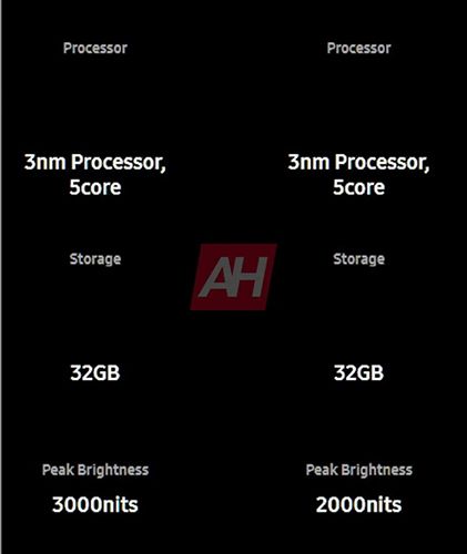 تكنولوجيا: تفاصيل مواصفات ساعات Galaxy Watch7 وGalaxy Watch Ultra المرتقبة