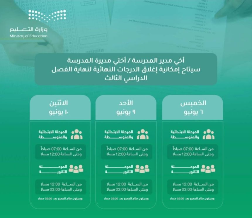 التعليم تكشف موعد إغلاق الدرجات النهائية لنهاية الفصل الثالث