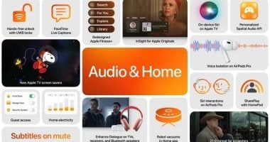 تكنولوجيا: أبل تطرح تحديثا جديدا لـ AirPods خلال مؤتمر WWDC 2024