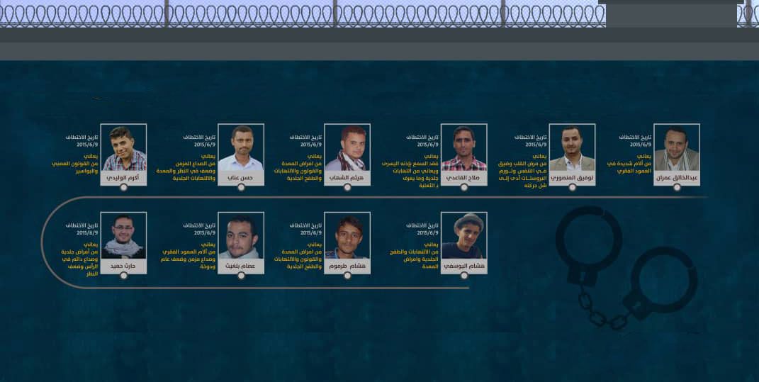 في يوم الصحافة اليمنية.. الصحفي المحرر "عبد الخالق عمران" في حوار مع "يمن شباب نت" متحدثا عن تجربة ثمان سنوات من الإخفاء والتعذيب في سجون ميليشيا الحوثي