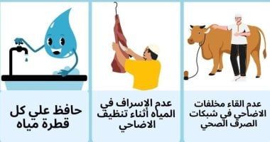 مياه الشرب بالجيزة توجه 6 تنبيهات للمواطنين بشأن مخلفات الأضاحى.. اعرفها