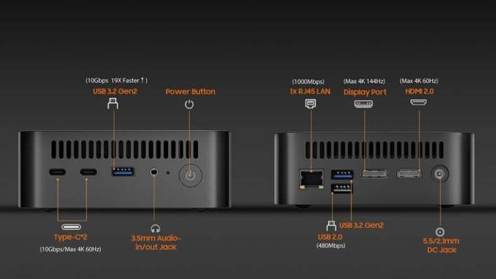 تكنولوجيا: الكشف عن جهاز الحاسب الصغير Blackview MP100 المزود بمعالج AMD Ryzen 7