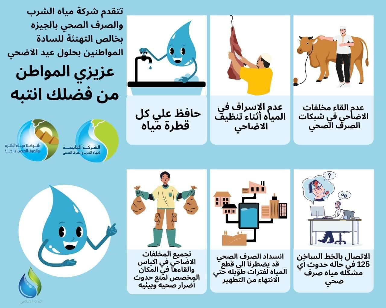 مياه الشرب بالجيزة توجه 6 تنبيهات للمواطنين بشأن مخلفات الأضاحى.. اعرفها