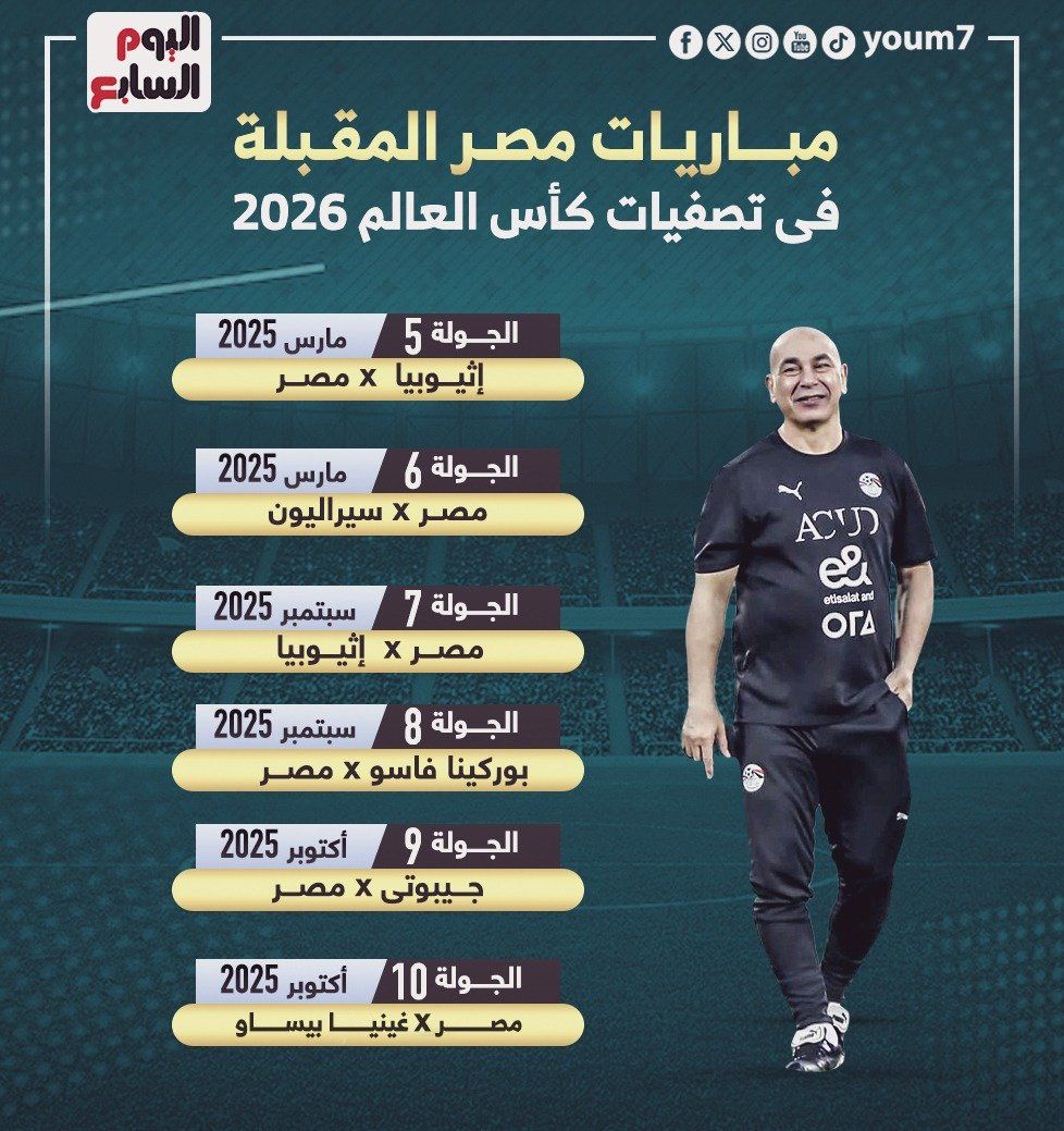 مواعيد مباريات منتخب مصر المقبلة فى تصفيات كأس العالم.. إنفو جراف