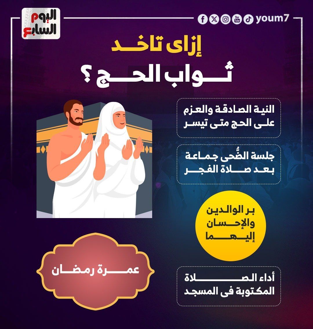 5 أعمال لها ثواب الحج والعمرة.. إنفوجراف