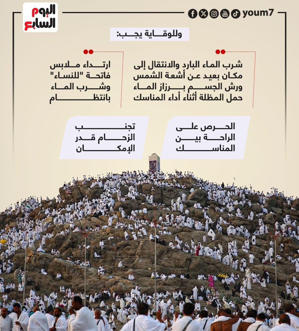 موسم الحج.. تعرف على أعراض الإجهاد الحرارى وطرق الوقاية منه (إنفو جراف)