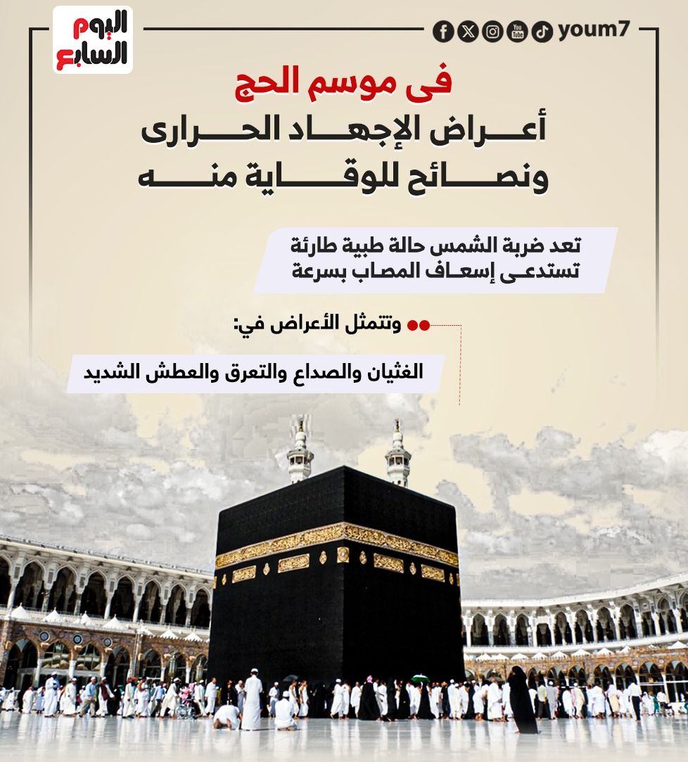 موسم الحج.. تعرف على أعراض الإجهاد الحرارى وطرق الوقاية منه (إنفو جراف)