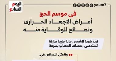 موسم الحج.. تعرف على أعراض الإجهاد الحرارى وطرق الوقاية منه (إنفو جراف)
