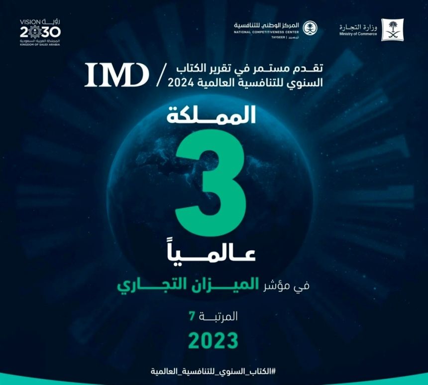 المملكة تحقق مراكز متقدمة في الكتاب السنوي للتنافسية العالمية 2024