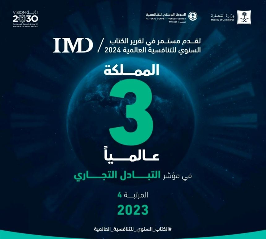 المملكة تحقق مراكز متقدمة في الكتاب السنوي للتنافسية العالمية 2024