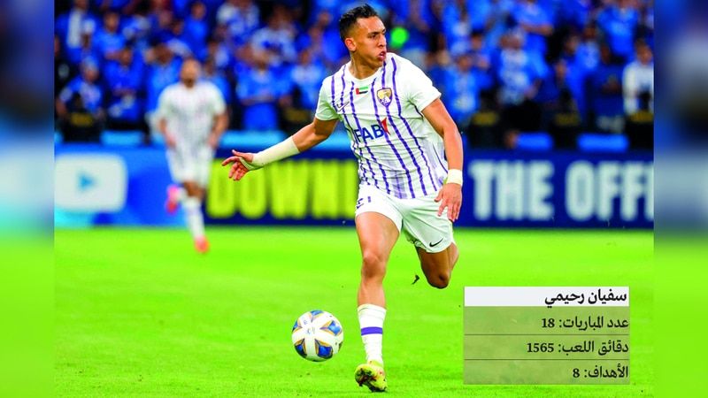 الامارات | رحيمي يتقدم المطلوبين للدوري السعودي.. وبيانيتش الأقرب