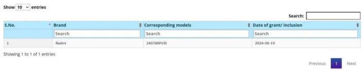 تكنولوجيا: رصد الجهاز اللوحي Redmi Pad SE 8.7 4G على موقع شهادة مكتب المعايير الهندية قبل الإطلاق