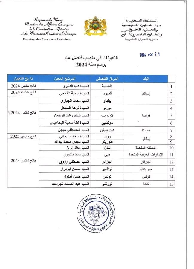 المغرب: تعيينات جديدة في السلك القنصلي