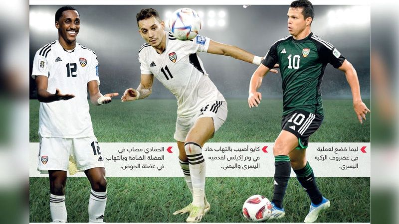 الامارات | المنتخب يفتقد ليما وكايو والحمادي.. «عودتهم ضرورة قصوى»