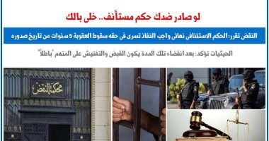 لو صادر ضدك حكم استئنافى خلى بالك.. النقض تحدد مدة سقوط العقوبة.. برلمانى