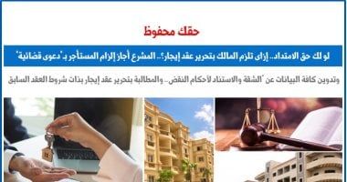 لو لك حق فى الامتداد.. إزاى تلزم المالك بتحرير عقد إيجار؟.. برلماني