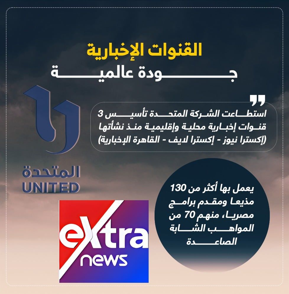 قنوات المتحدة الإخبارية.. جودة عالمية بعقول مصرية.. إنفوجراف