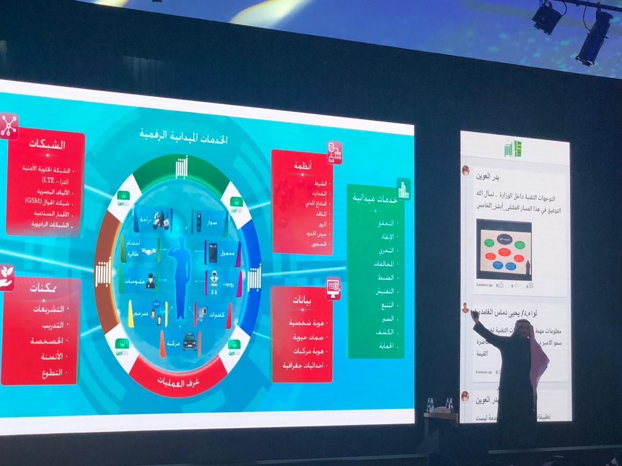 طرح مزاد اللوحات الإلكتروني عبر أبشر غدًا