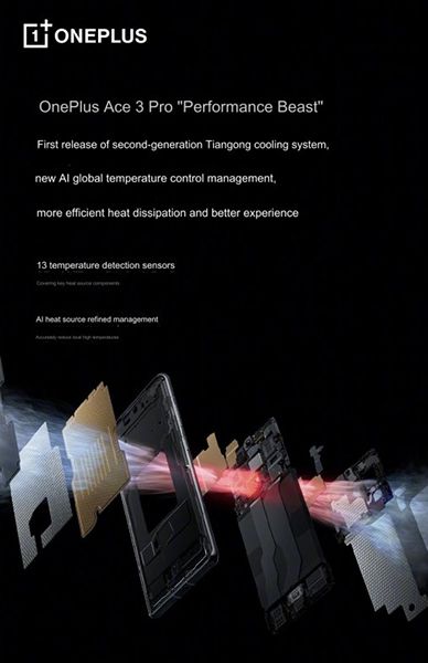 تكنولوجيا: تفاصيل مواصفات هاتف Ace 3 Pro قبل الحدث الرسمي خلال أيام