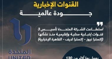 قنوات المتحدة الإخبارية.. جودة عالمية بعقول مصرية.. إنفوجراف