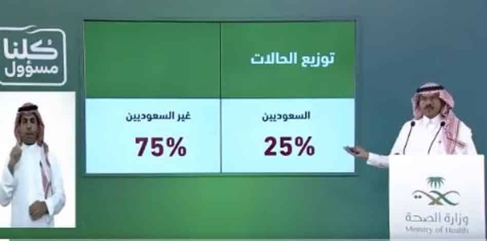 7 عوامل خطورة مقترنة بالتعرض للشمس