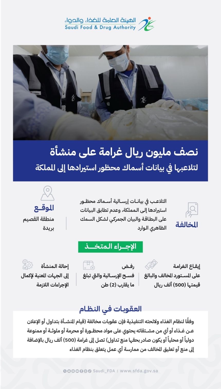 القصيم.. نصف مليون ريال غرامة على منشأة تلاعبت في إرسالية أسماك محظورة