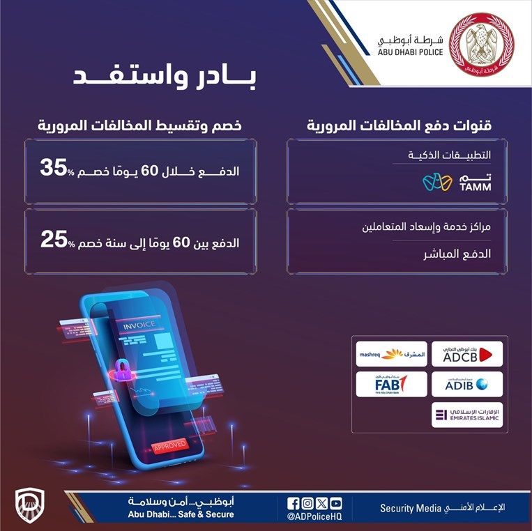 شرطة أبوظبي: بادر واستفد من خصم وتقسيط المخالفات المرورية