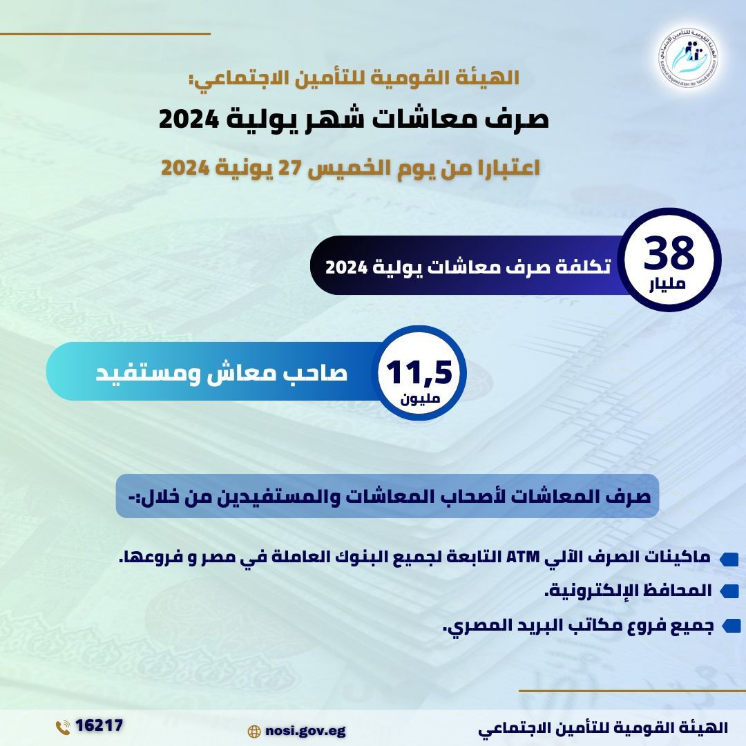 أماكن صرف معاشات شهر يوليو 2024.. انفوجراف