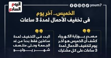 اليوم آخر موعد لتطبيق تخفيف الأحمال لمدة 3 ساعات (إنفوجراف)
