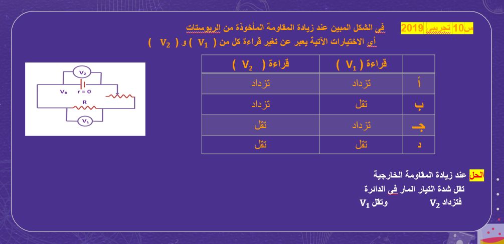 بالإجابات.. نماذج استرشادية لأسئلة امتحان الفيزياء لطلاب الثانوية العامة