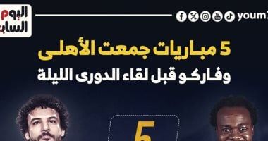 5 مباريات جمعت الأهلي وفاركو قبل لقاء الدوري الليلة.. إنفوجراف