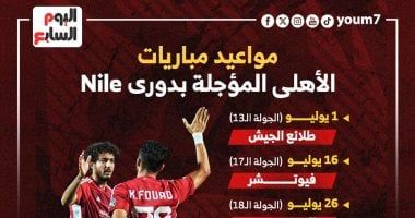مواعيد مؤجلات الأهلي فى الدوري المصري الممتاز.. إنفوجراف