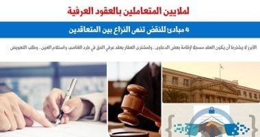 النقض تنصف الورثة فى وجود "عقود عرفية" بـ4 مبادئ قضائية.. برلماني