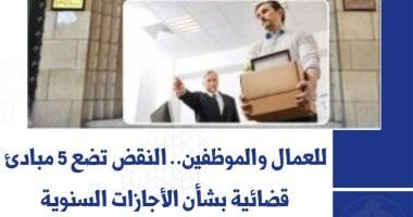 النقض تضع 5 مبادئ قضائية بشأن الإجازات السنوية للعمال والموظفين.. برلمانى