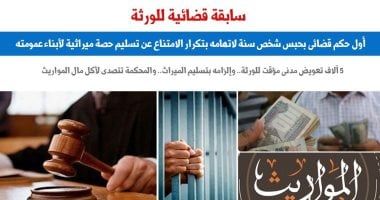 أول حكم قضائى يتصدى لحالة العود بالإمتناع عن تسليم الميراث.. برلمانى