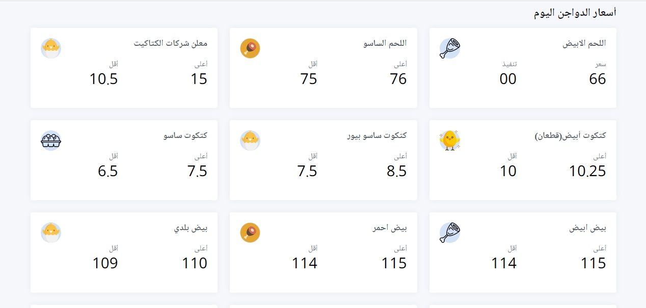 الآن.. أسعار بورصة الدواجن اليوم الثلاثاء 2 يوليو 2024 فراخ وكتاكيت وبيض