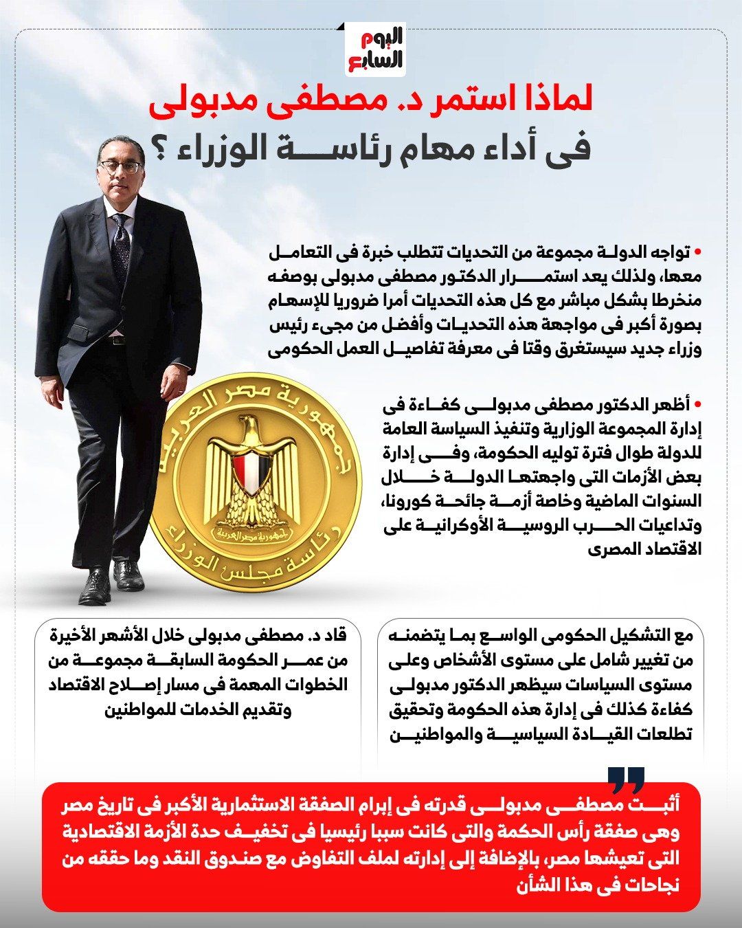 لماذا استمر مصطفى مدبولى فى أداء مهام رئاسة الوزراء؟.. إنفوجراف