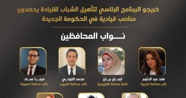 البرنامج الرئاسى لتأهيل الشباب يهنئ خريجيه المعينين فى تشكيل المحافظين ونوابهم