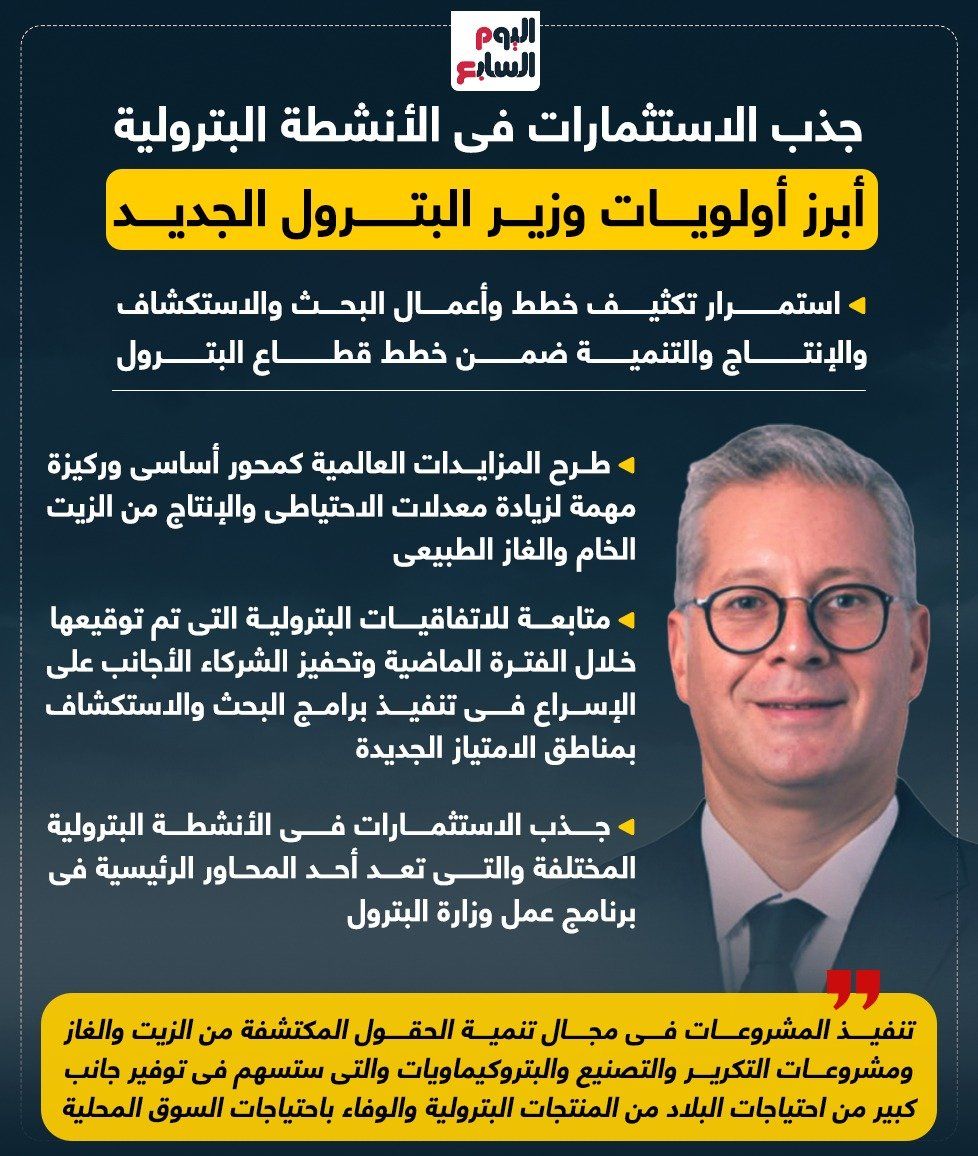 جذب الاستثمارات أبرز أولويات وزير البترول الجديد (إنفوجراف)