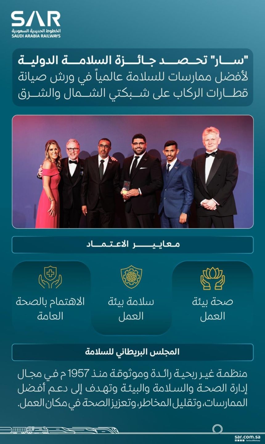 "سار" تحصد المركز الأول بجائزة السلامة الدولية في صيانة القطارات
