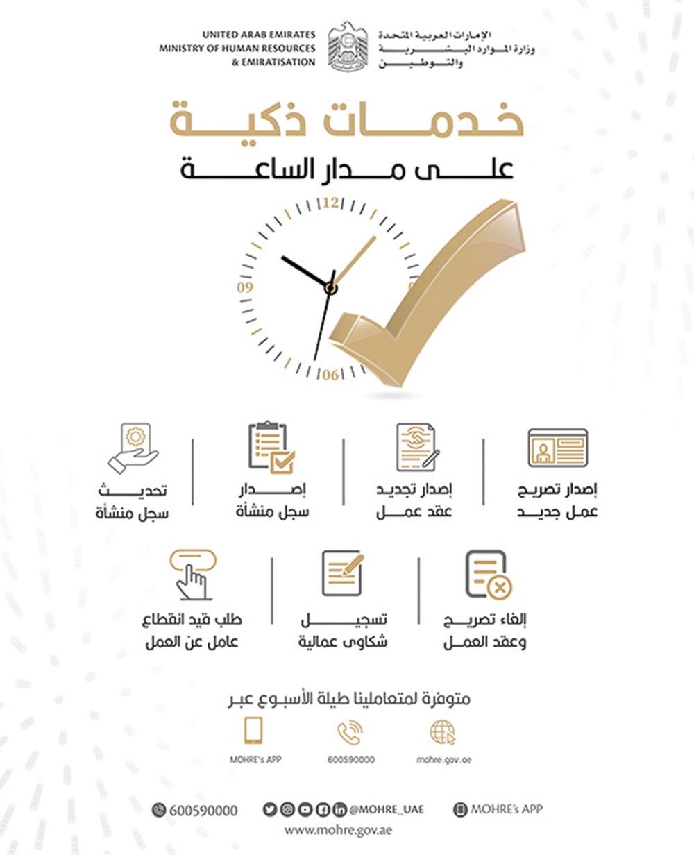 «الموارد البشرية»: 14 قناة ذكية ورقمية للمتعاملين
