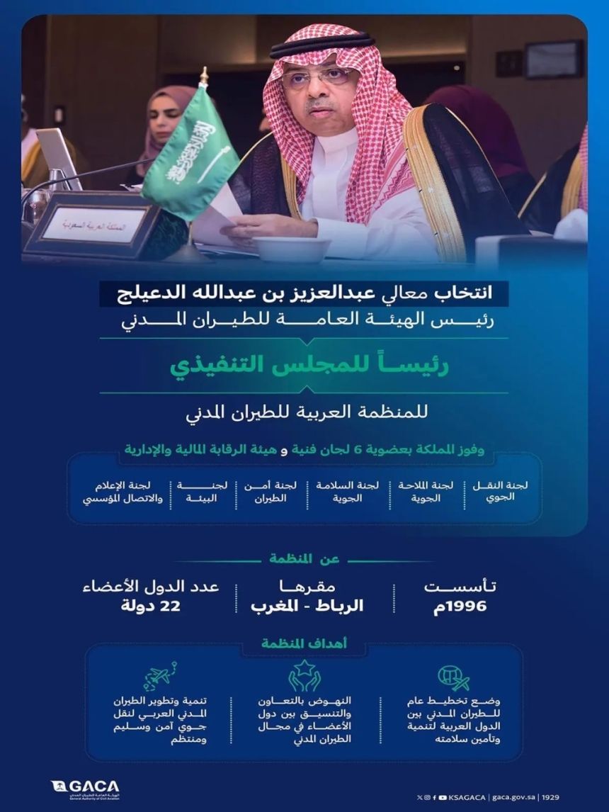 لمدة عامين.. الدعيلج رئيسًا لتنفيذي المنظمة العربية للطيران المدني