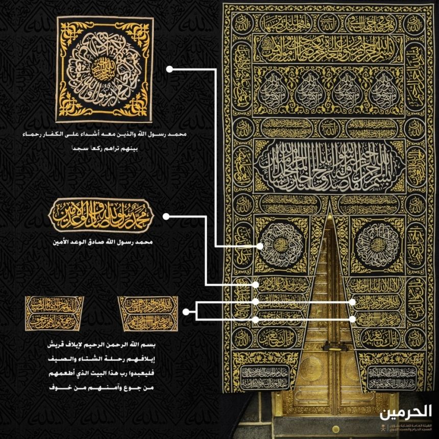 159 فنياً وصانعاً سعودياً يشاركون في تغيير كسوة الكعبة المشرفة.. غداً