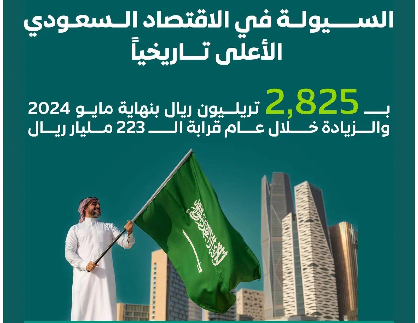 السيولة في الاقتصاد السعودي الأعلى تاريخياً بــ 2,825 ترليون ريال
